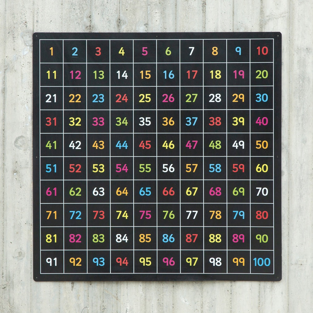 Outdoor - Number 1-100 Chalkboard (coloured)