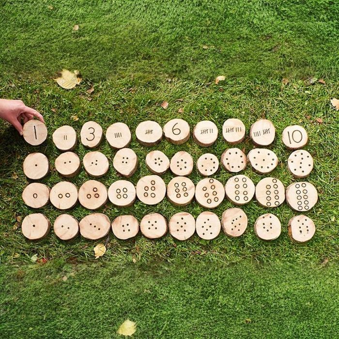 Subitising and Conservation Number Cookies - 40 Piece Set