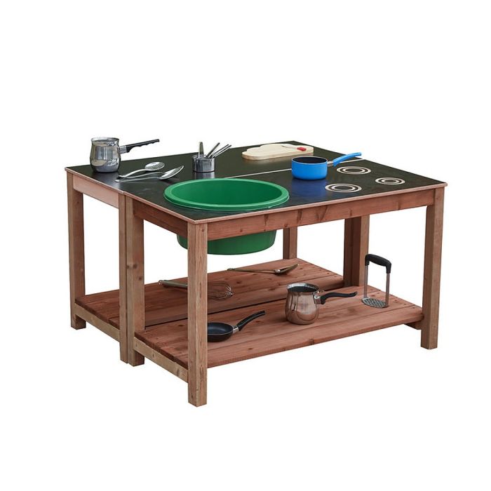 Bargain Longlast Mud Pie Kitchen & Table - 2 Piece Set