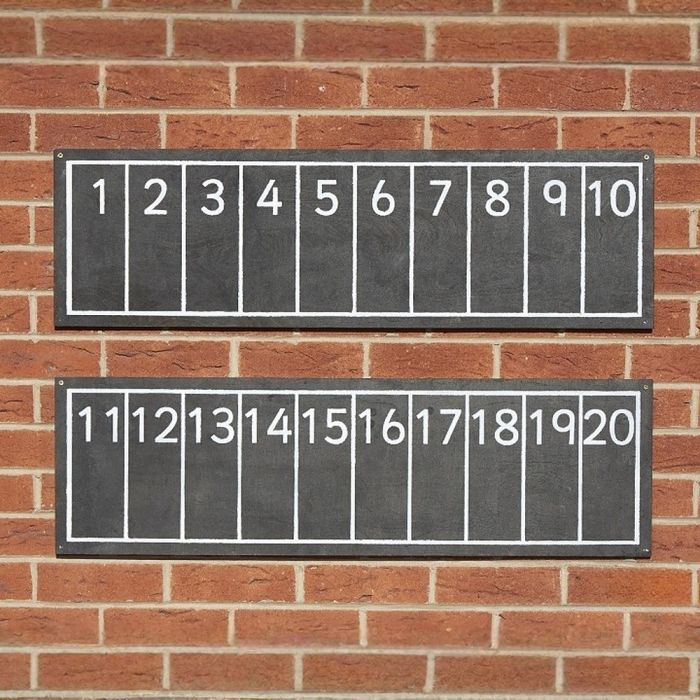 Chalkboard Number Line - Set of 2