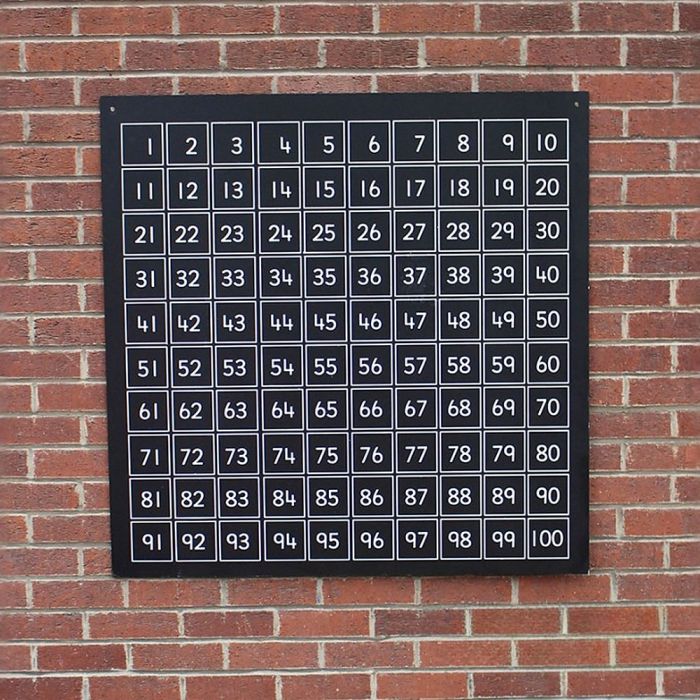 Blackboard Hundred Square