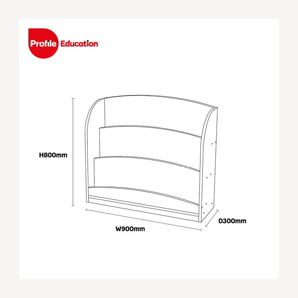 Thrifty Display Unit