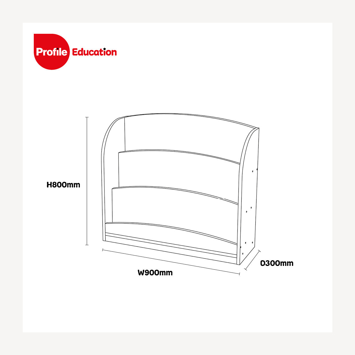 Thrifty Display Unit