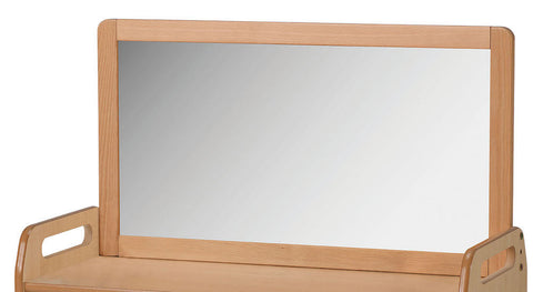 Mirror Add-on
