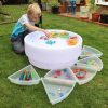 LOW DISCOVERY SORTING BUNDLE